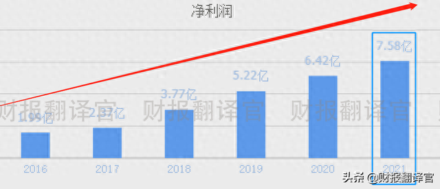 军工新材料第一股,主营军用航空航天领域碳纤维,股价竟遭拦腰斩断