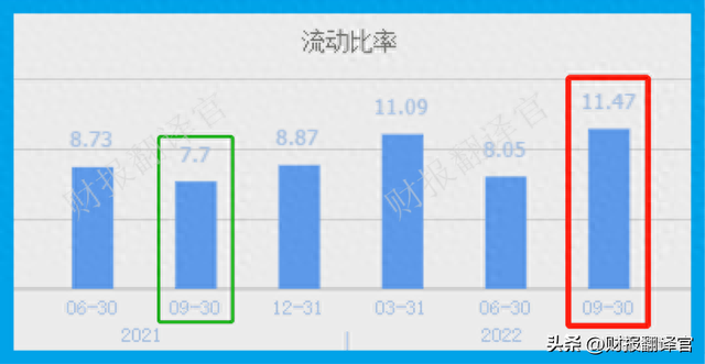 A股唯一一家，进入世界药企50强企业，利润率达83%,证金、汇金持股