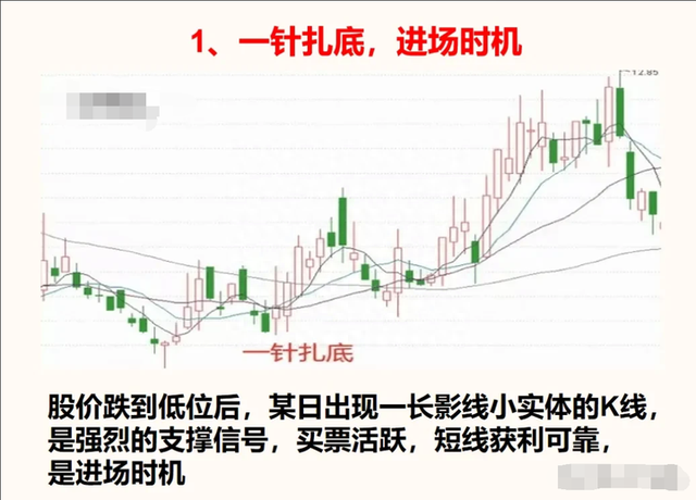 中国股市：散户亏损的八大原因，看完此文改掉后你炒股将轻而易举