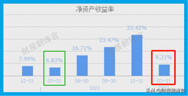 世界上最大的稀土集团，全球市占率排名第一，股票近期开始放量