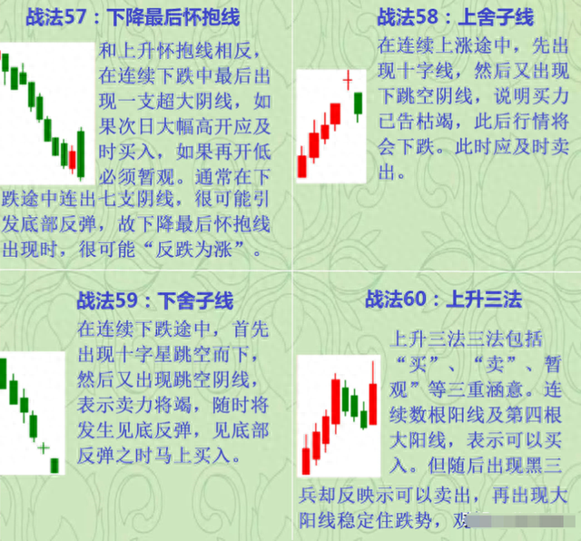 写给所有亏损的散户的一封信：炒股亏了几十万的人，该怎么办