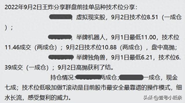 「看图识股」一图看懂“放量过头”和“轻量过头”的区别和用法