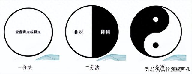 为什么你这么努力，还是难以成功也许只差这3种思维…