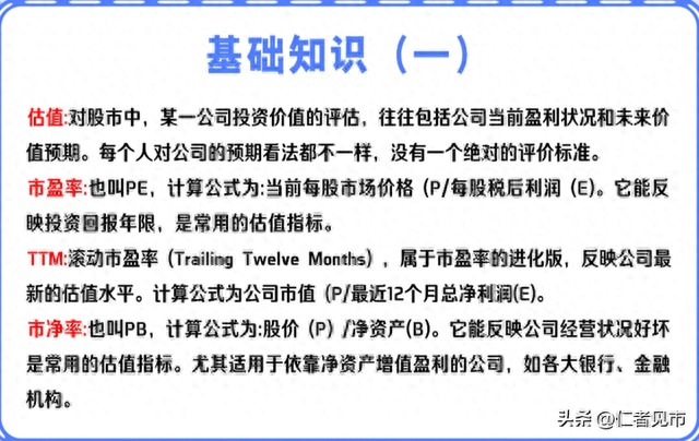 新手小白最快入门法：炒股必须掌握的基本知识，学好这一篇就够了