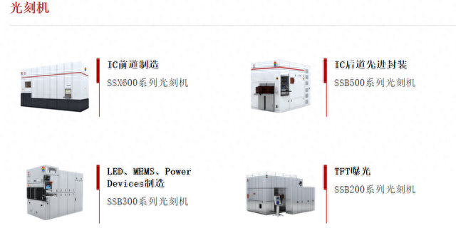 芯片重磅利好！国产光刻机重大突破来了：概念股全在这（名单）