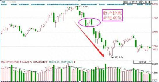 犹太人“卖铜”故事告诉你：中国股市，为什么富人越玩越富，穷人越忙越穷