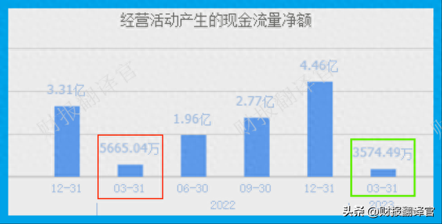 中科院旗下垃圾焚烧发电第一股,利润率41%,股票回撤45%,股价仅6元