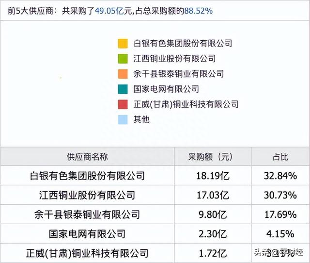 新股申购解析(08-04周五)：低发行市盈率个股出现了，值得关注了