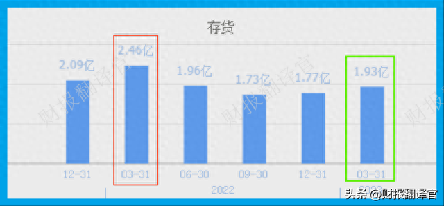 稀土永磁第一股,钕铁硼磁体产销全球第1,产品已用于特斯拉汽车上