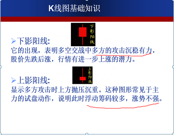 股票入门新手必看！最全的K线基础知识，掌握知买卖