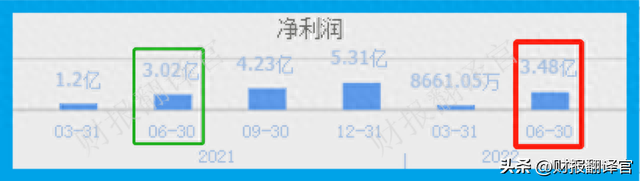 全球前10大风能企业供应商，落地国内最大风电项目，股价仅6元