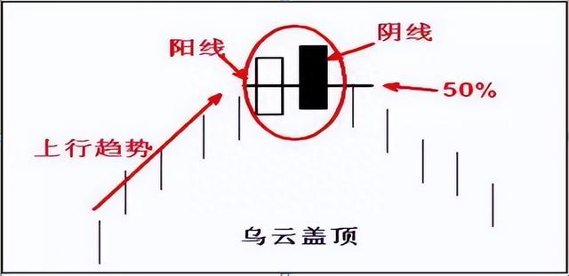 一位股市高手的肺腑之言：用简单的方式去炒股,值得散户一看！