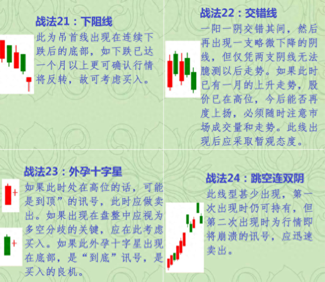 写给所有亏损的散户的一封信：炒股亏了几十万的人，该怎么办