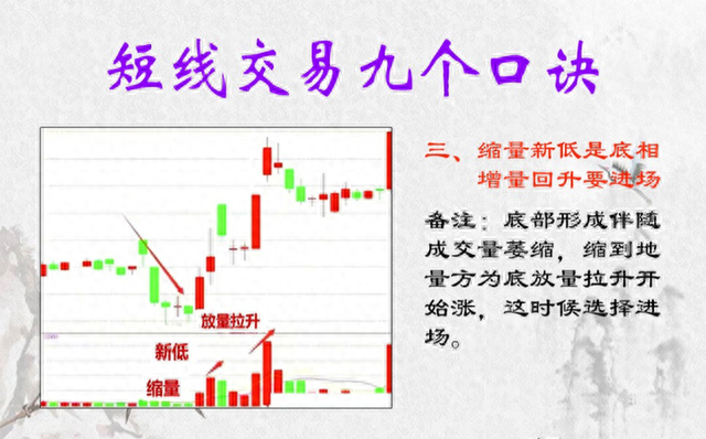 做短线的精髓是什么短线高手写给散户的深度好文，看完如梦初醒