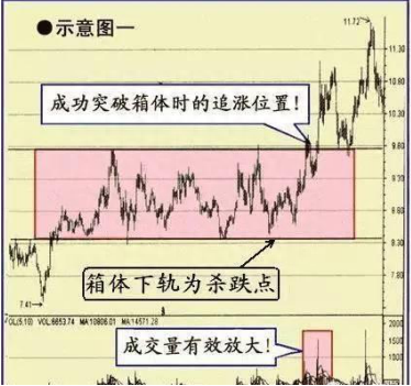 中国股市：A股股票分红方式“送股，转股，派息”你真的了解吗