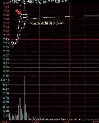 中国股市：能否拿50万买入一只2-3元的低价股，无视涨跌，持有五年从贫穷到富有