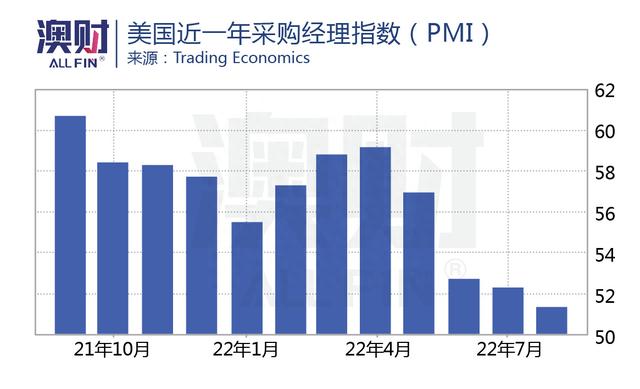 拒绝必和必拓收购邀约，一天涨35%，这家公司股价是否见顶