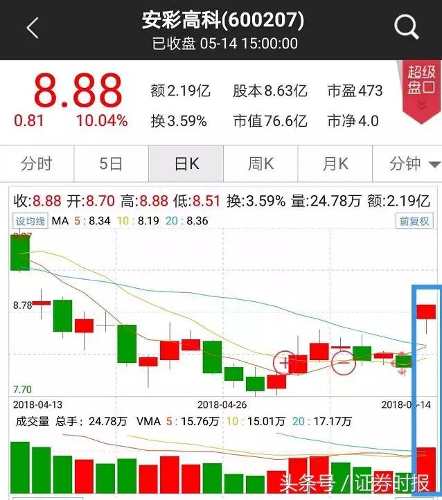 鸿海系暴涨，概念股1天增100亿，富士康IPO来了！10大看点速读