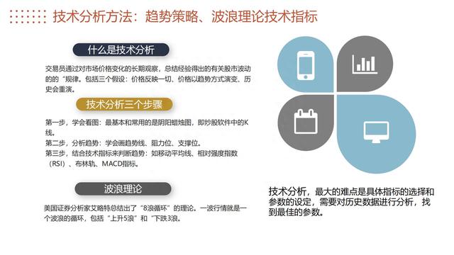 图解《投资的60个基本》，从零开始学会终身受益的理财方式