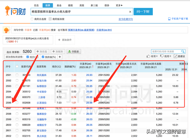 价值选股法——三一投资管理公司