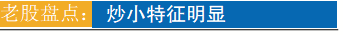 2022牛股牛基大盘点