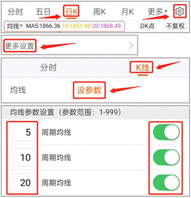 手机证券APP均线设置