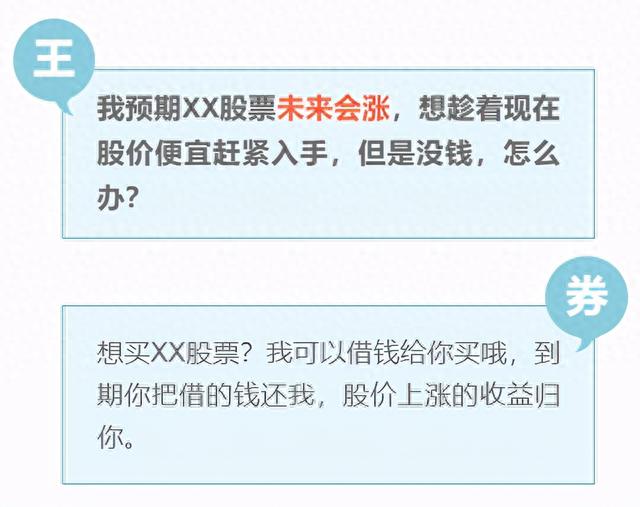 什么是“杠杆资金”融资融券何以成为股市风向标