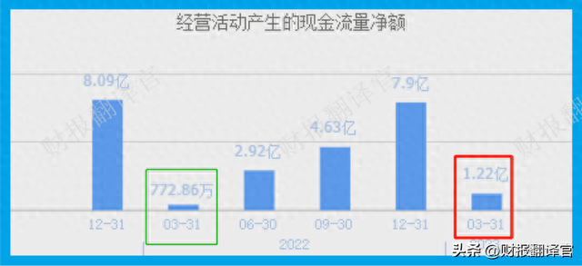 环保板块唯一一家,垃圾焚烧发电市占率第1,产能突然放大10倍