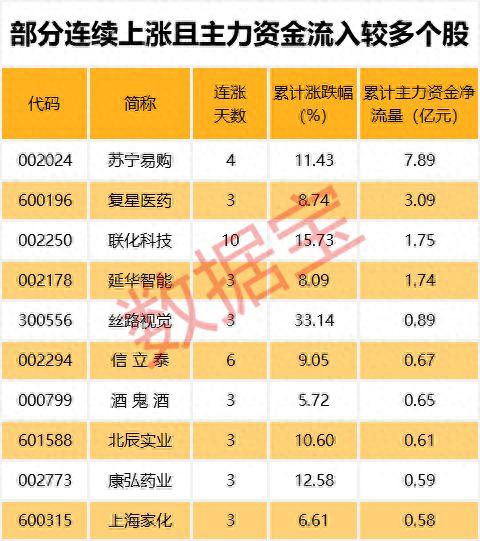 机构集体看走眼神火股份跌跌不休，今天股价再创年内新低