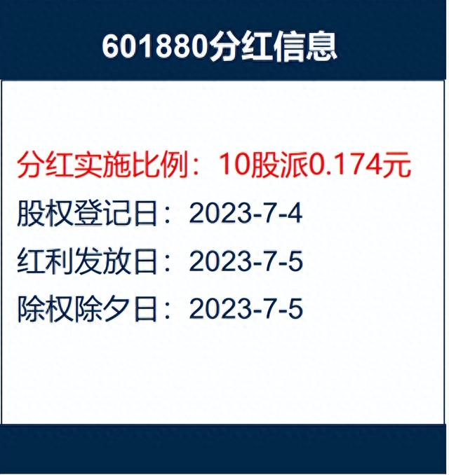 股票分红是什么分红后股价为何会下跌红利税又是怎样扣除的