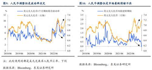 东吴宏观：经济“冷”了，地缘“热”了，节后市场怎么看