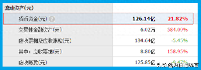 超导板块利润排名第1,承建南方电网10kV超导项目,证金、汇金持股