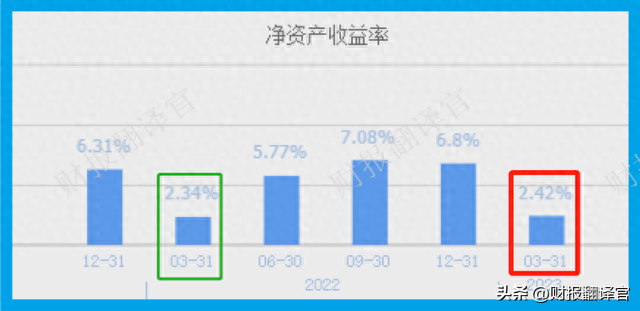 医药电商第一股,获美国辉瑞药品授权,汇金公司持股,股票竟回撤64%