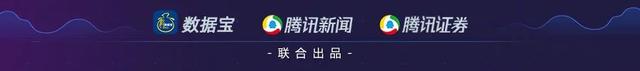 「股民画像」超三成股民有10年炒股经验，00后入市，七大城市股民占全国三成