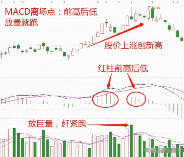 “炒股，到底能不能赚钱”十六年交易的肺腑之言，仅分享一次！