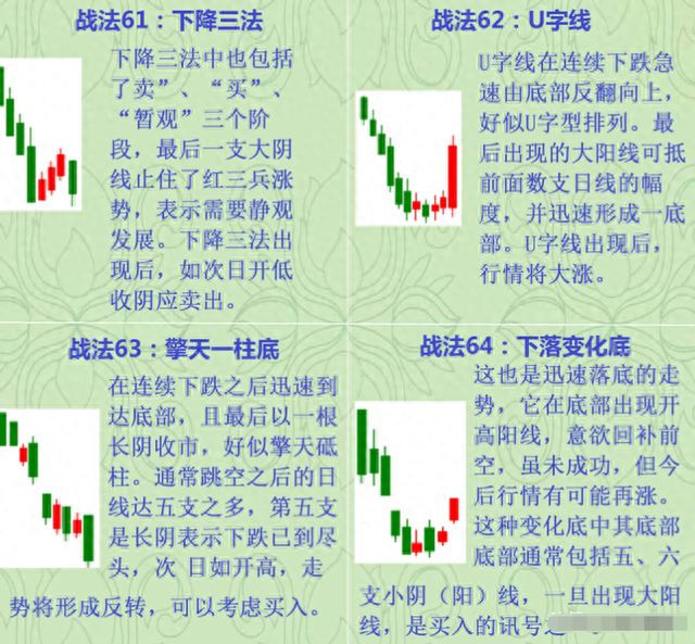 写给所有亏损的散户的一封信：炒股亏了几十万的人，该怎么办