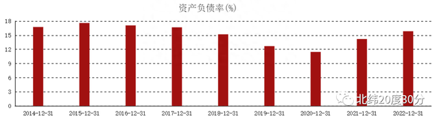 这只医药股向上跳空后，成功筑基，基本面还行但颇具争议！