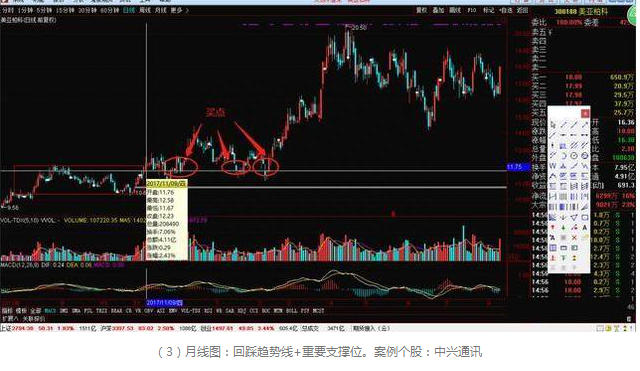 犹太人“卖铜”故事告诉你：中国股市，为什么富人越玩越富，穷人越忙越穷