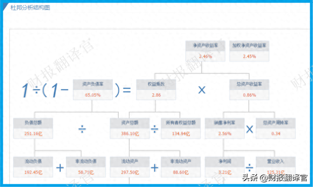 医药电商第一股,获美国辉瑞药品授权,汇金公司持股,股票竟回撤64%