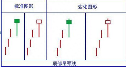 A股市场跟庄诀窍：为什么股票卖出后就涨，不卖就跌是不是庄家在对倒出货越看越惊心动魄