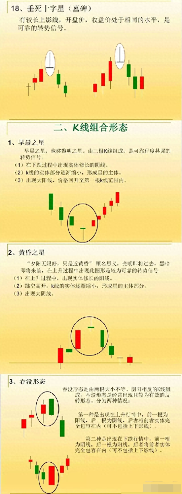 现在想炒股现在还来得及吗学会这六点，你就已经入门了！快来看