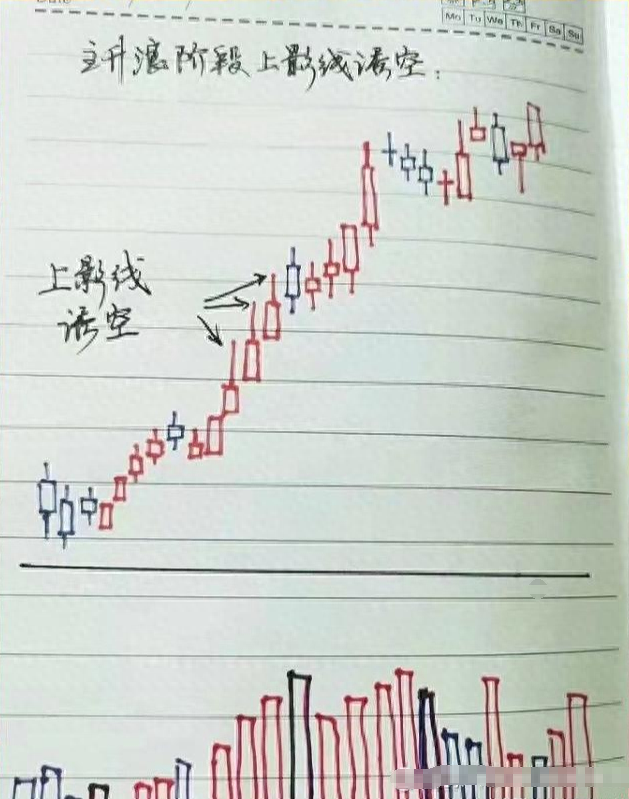 10年前辞职开启职业炒股生涯，用最简单最笨的方法，实现炒股养家