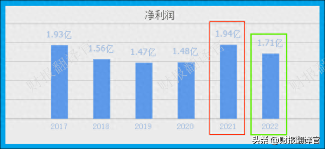 稀土永磁第一股,钕铁硼磁体产销全球第1,产品已用于特斯拉汽车上