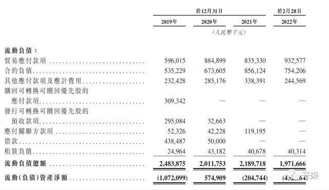 三次冲击上市都要失败喜马拉雅太惨了吧