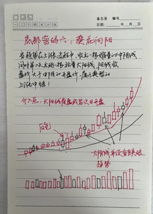 炒股真能赚到钱吗一位十六年老股民，就用短线操作实现炒股养家