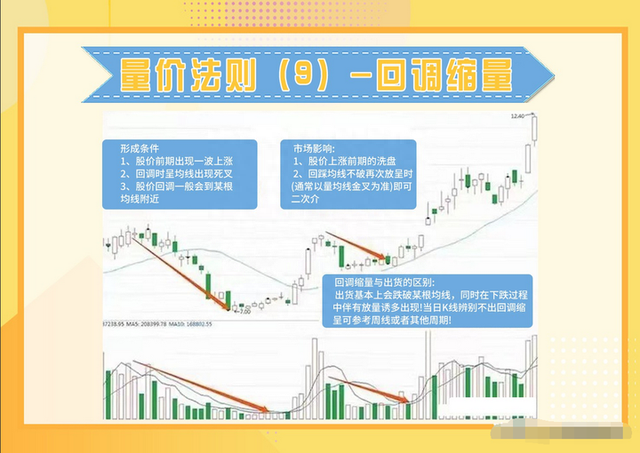 中国股市：散户亏损的八大原因，看完此文改掉后你炒股将轻而易举