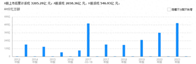 A股：近十年最大涨幅超100倍公司！7家行业龙头，都有这些特征