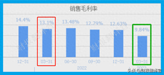 医药电商第一股,获美国辉瑞药品授权,汇金公司持股,股票竟回撤64%