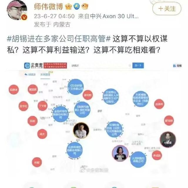 吴晓波禁言与胡锡进炒股