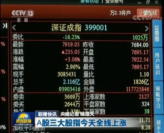 新闻联播连续两天报道A股 MSCI如期提升中国A股权重